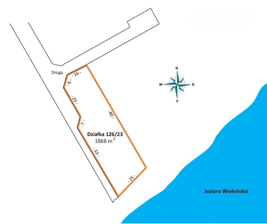 Działka  pokojowe na Sprzedaż