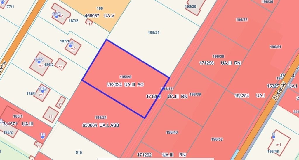 Działka  pokojowe na Sprzedaż