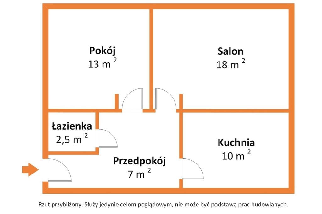 Mieszkanie 2 pokojowe na Sprzedaż