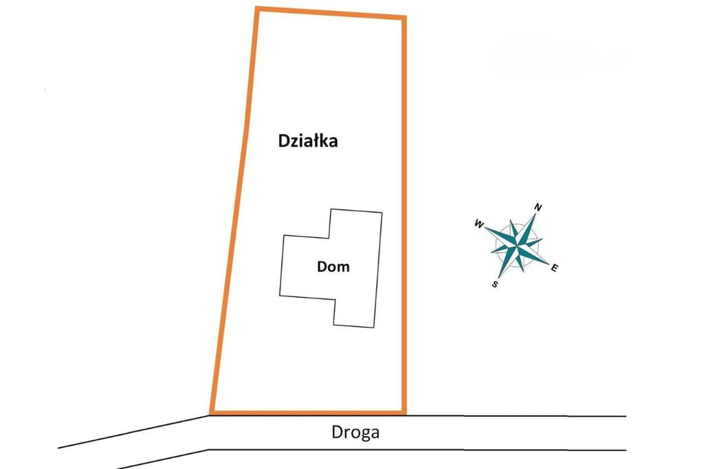 Działka  pokojowe na Sprzedaż