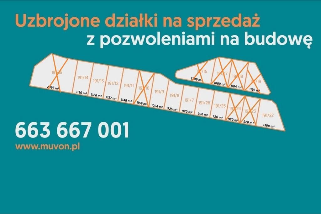 Działka  pokojowe na Sprzedaż