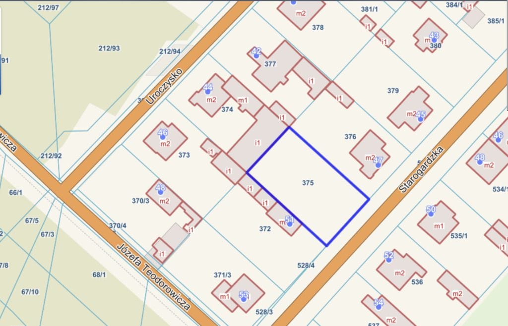 Działka  pokojowe na Sprzedaż