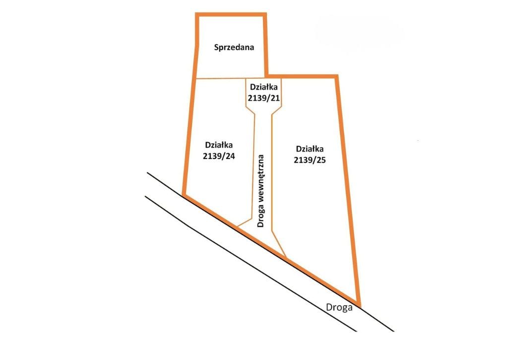 Działka  pokojowe na Sprzedaż