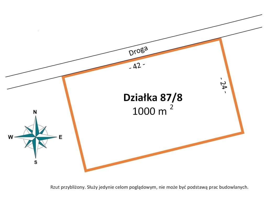 Działka  pokojowe na Sprzedaż