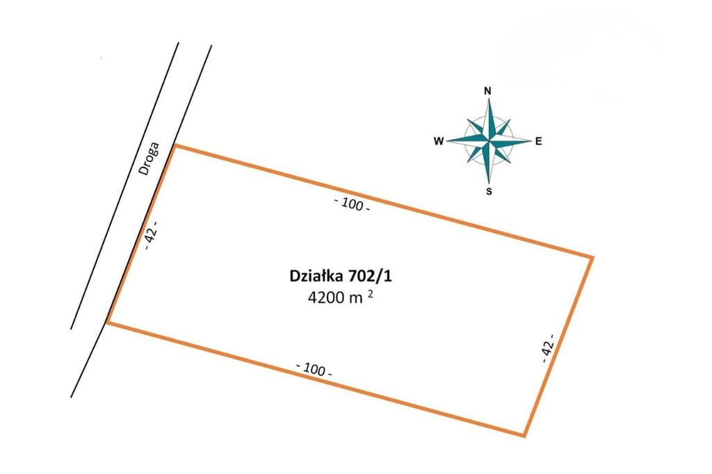 Działka  pokojowe na Sprzedaż