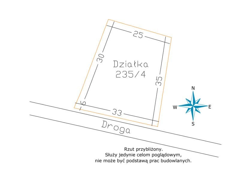 Działka  pokojowe na Sprzedaż