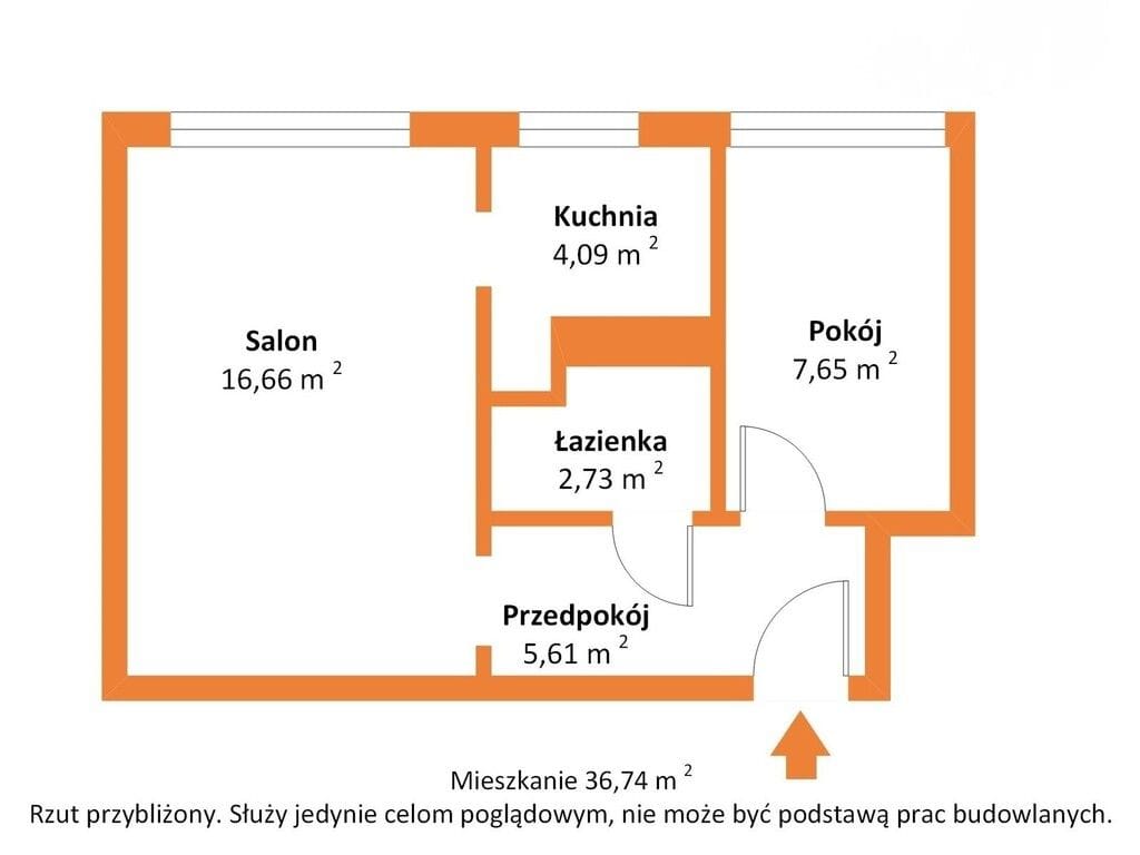 Mieszkanie 2 pokojowe na Sprzedaż