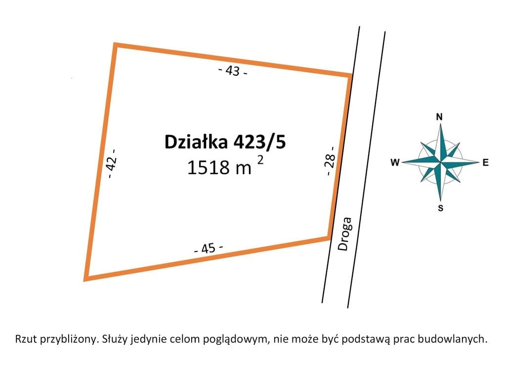 Działka  pokojowe na Sprzedaż