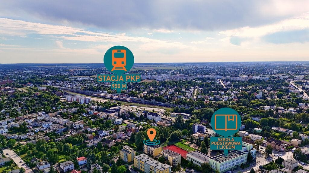Mieszkanie 2 pokojowe na Sprzedaż