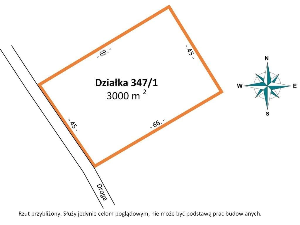 Działka  pokojowe na Sprzedaż