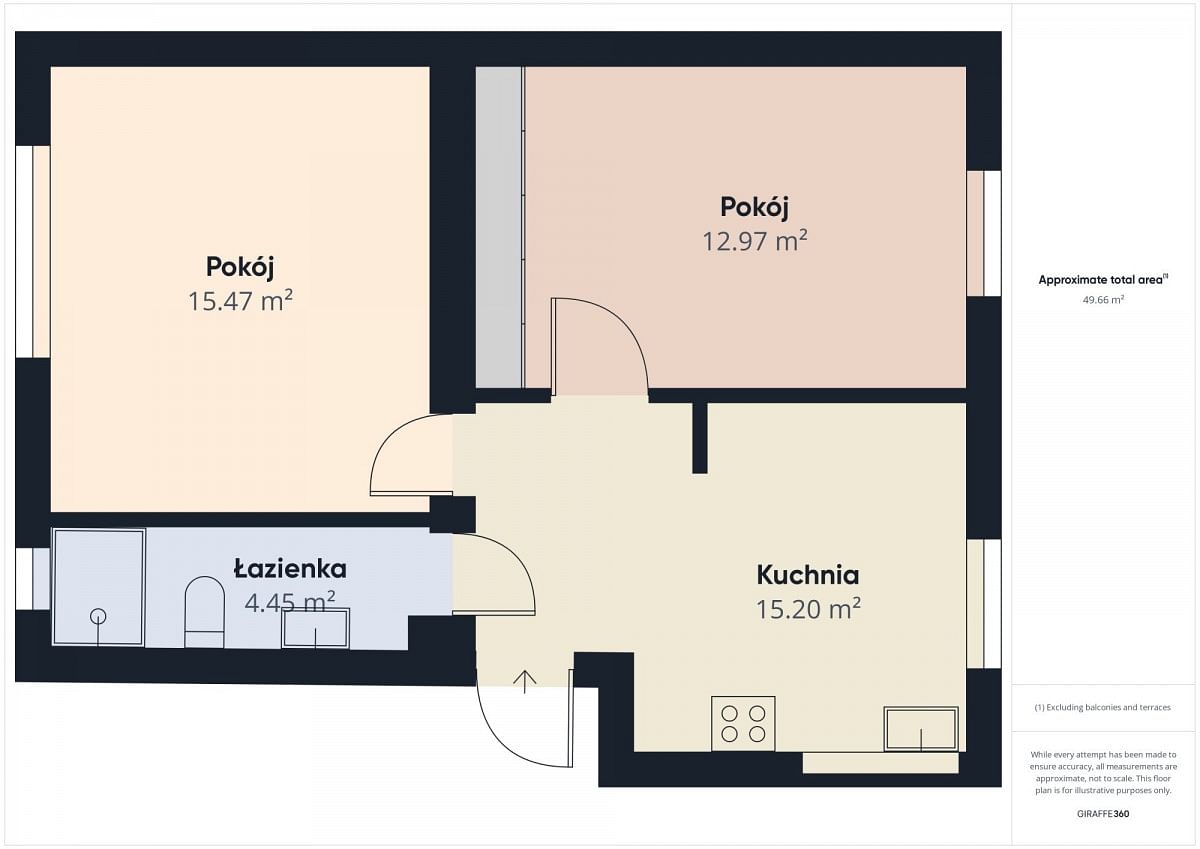 Mieszkanie 2 pokojowe na Sprzedaż
