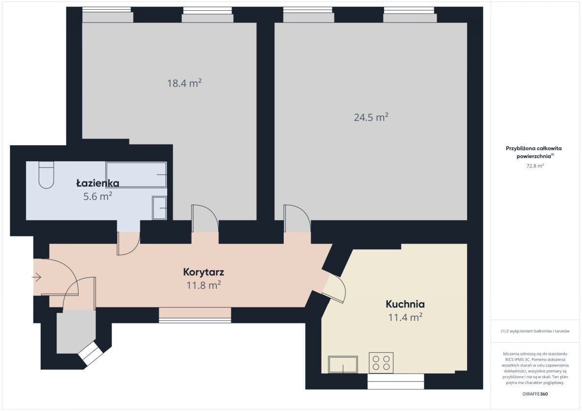 Mieszkanie 2 pokojowe na Sprzedaż