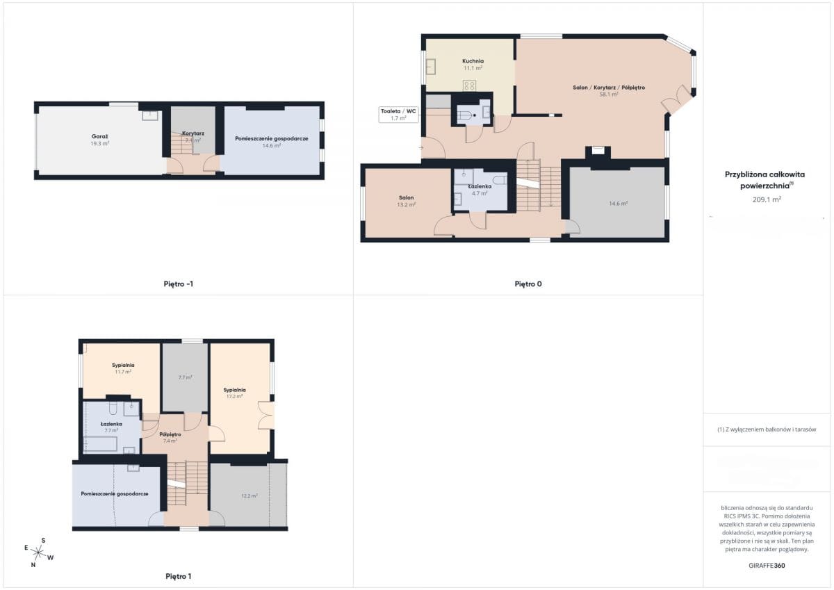 Dom 6 pokojowe na Sprzedaż