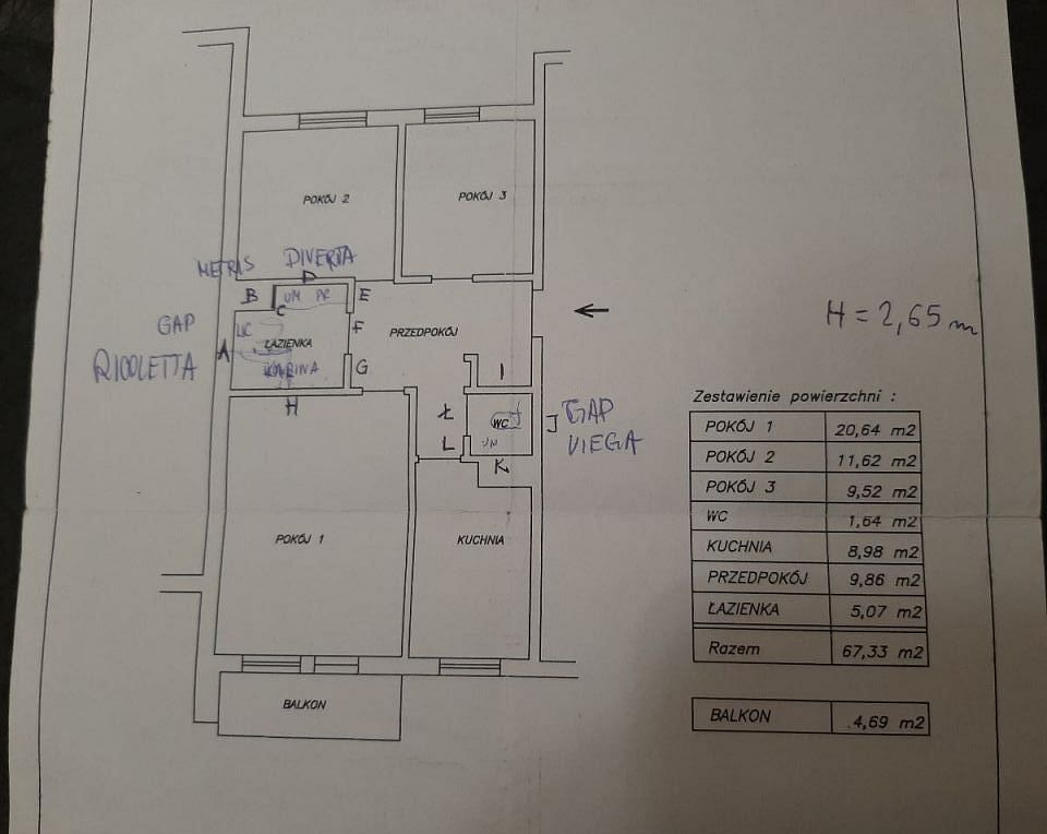 Mieszkanie 3 pokojowe na Sprzedaż