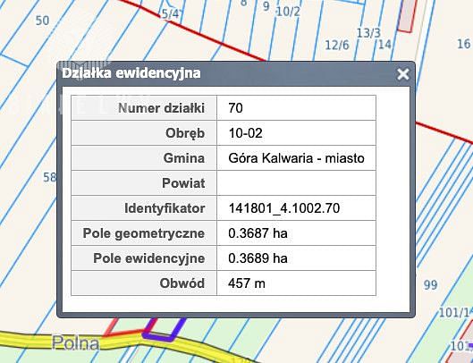 Działka  pokojowe na Sprzedaż