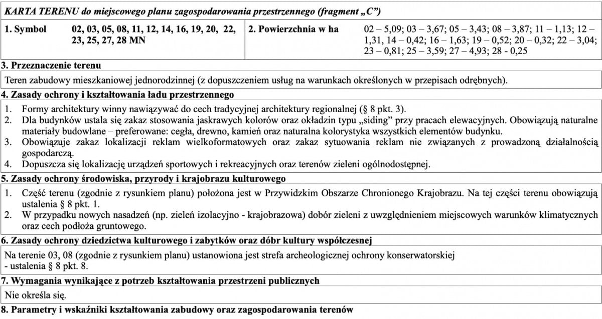 Działka  pokojowe na Sprzedaż
