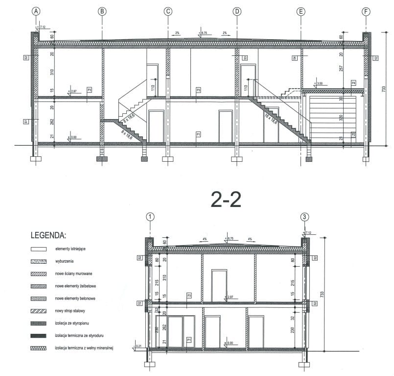 Lokal użytkowy  pokojowe na Sprzedaż