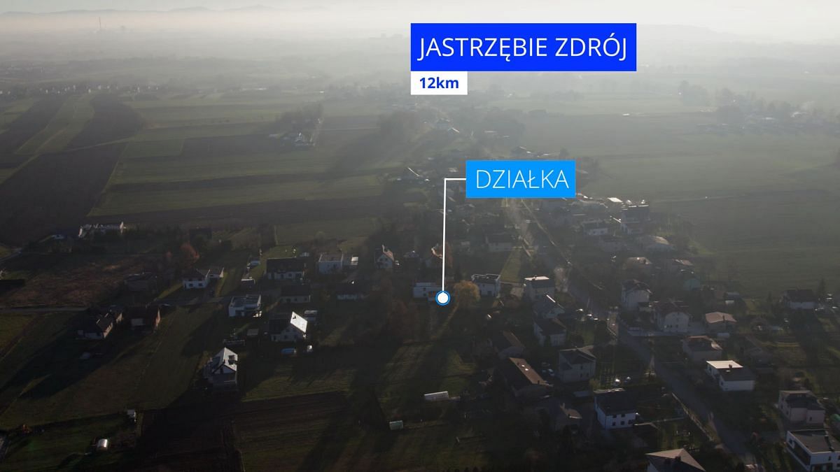 Działka  pokojowe na Sprzedaż