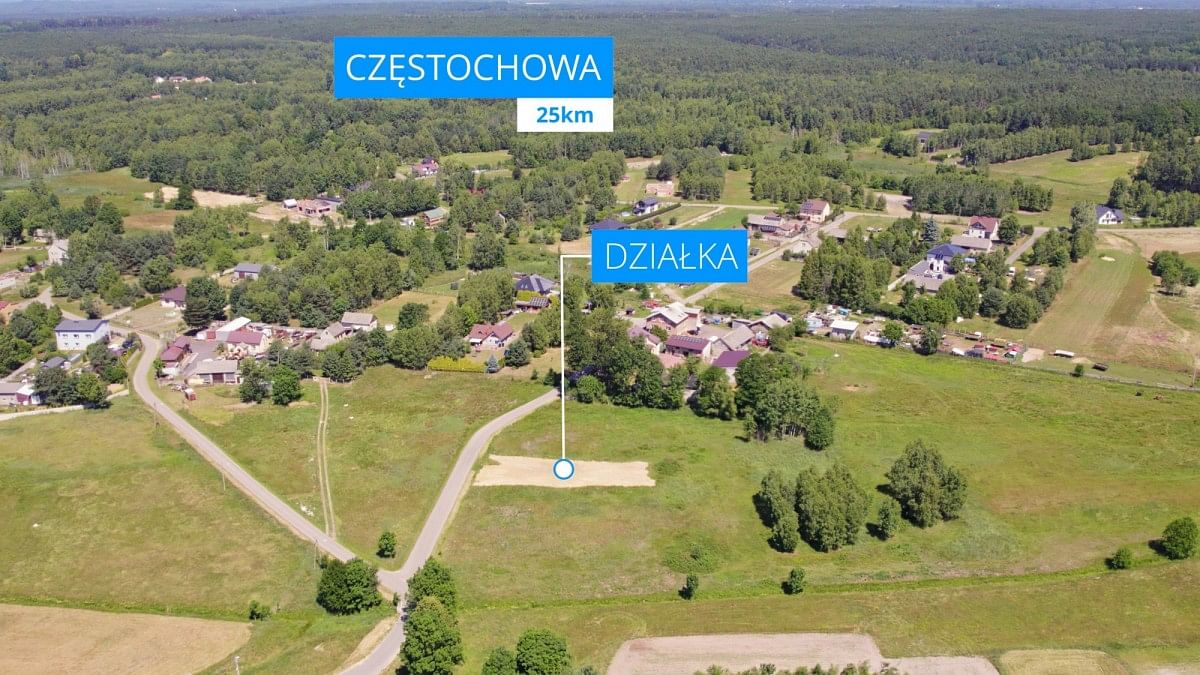 Działka  pokojowe na Sprzedaż