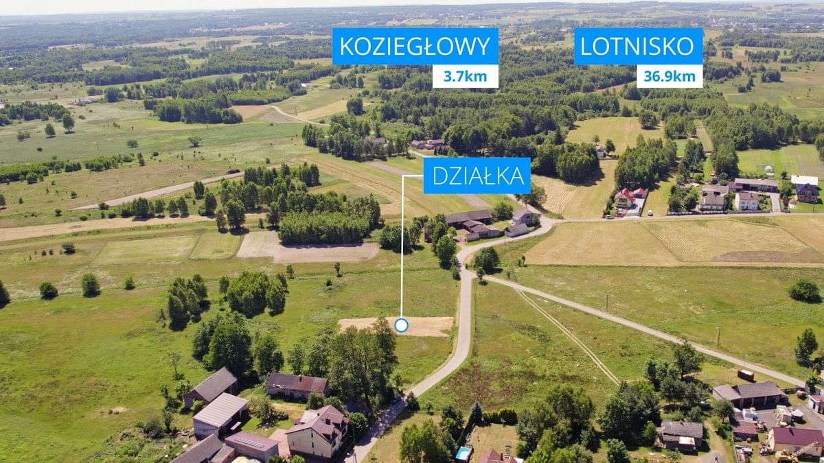 Działka  pokojowe na Sprzedaż