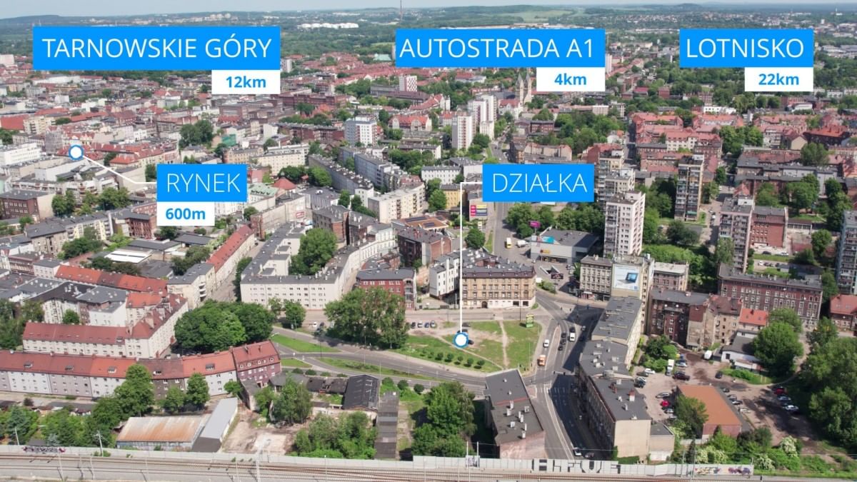 Działka  pokojowe na Sprzedaż