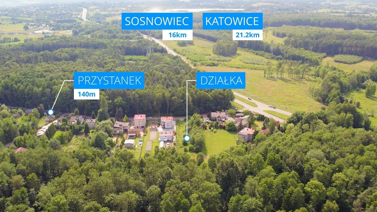 Działka  pokojowe na Sprzedaż
