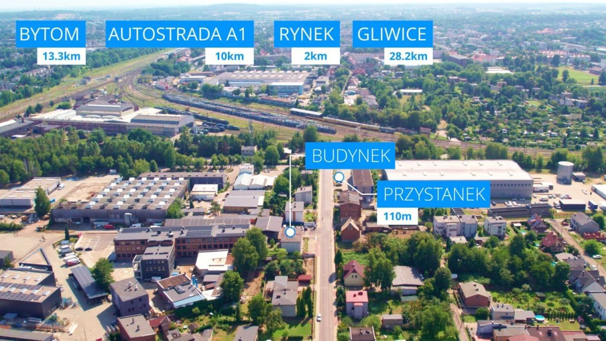 Lokal użytkowy  pokojowe na Sprzedaż