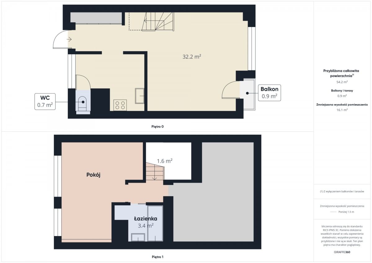 Mieszkanie 2 pokojowe na Sprzedaż