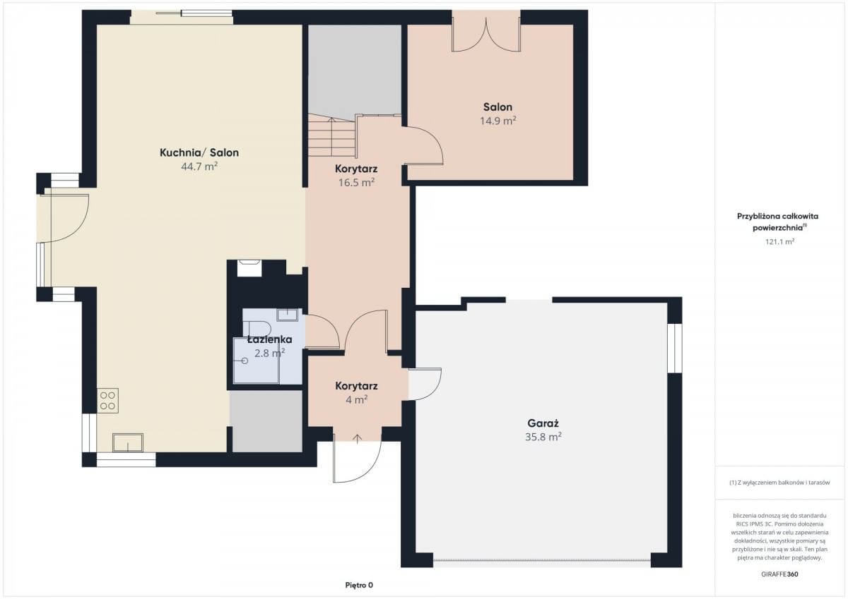 Dom 5 pokojowe na Sprzedaż