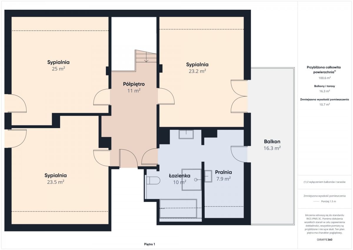 Dom 5 pokojowe na Sprzedaż