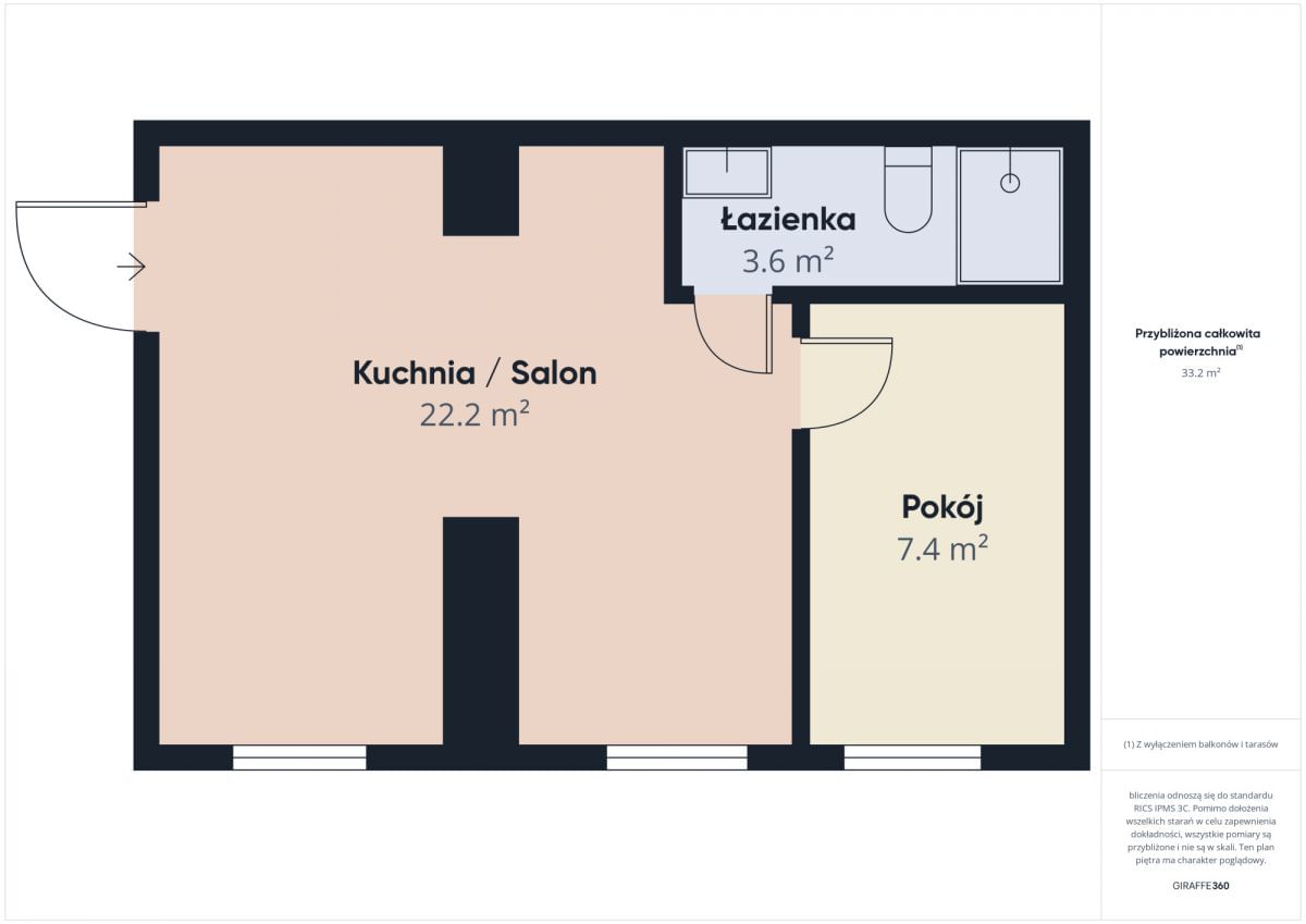 Mieszkanie 2 pokojowe na Sprzedaż