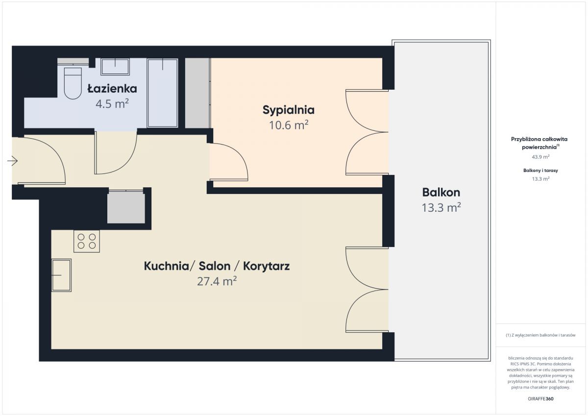 Mieszkanie 2 pokojowe na Wynajem