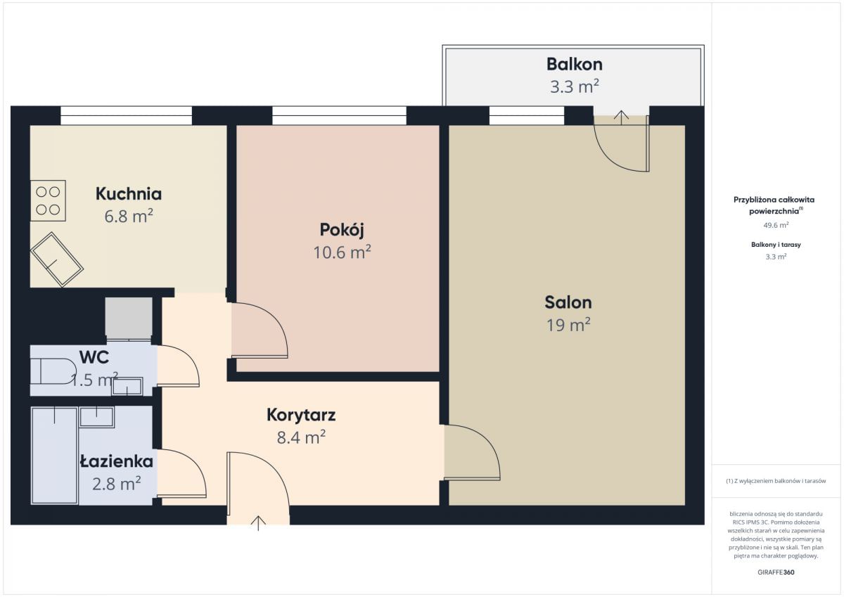 Mieszkanie 2 pokojowe na Sprzedaż