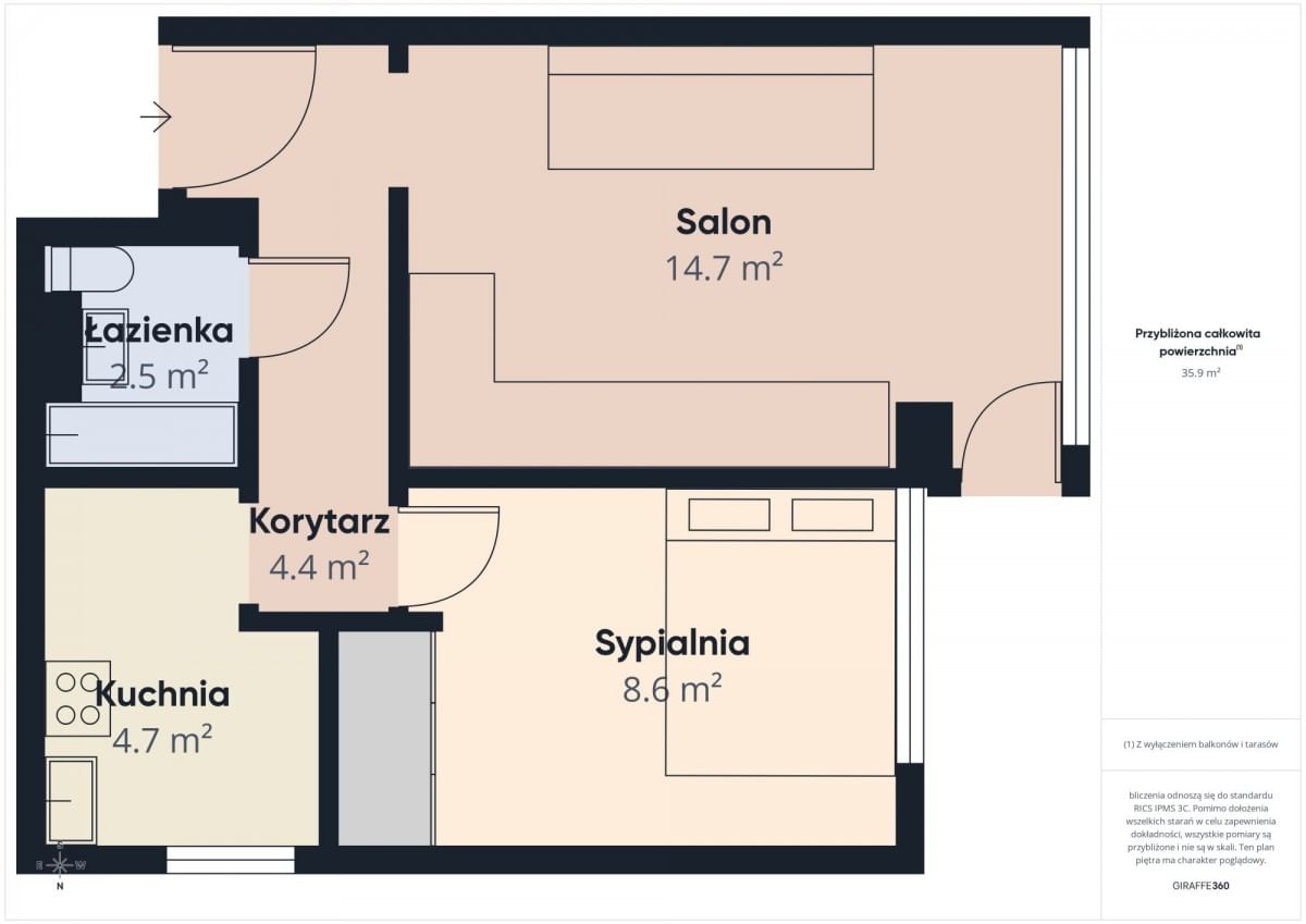 Mieszkanie 2 pokojowe na Sprzedaż