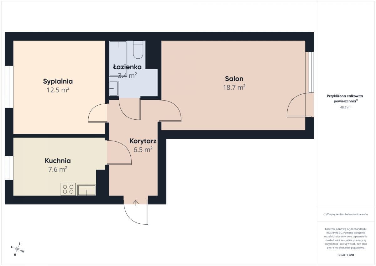 Mieszkanie 2 pokojowe na Sprzedaż