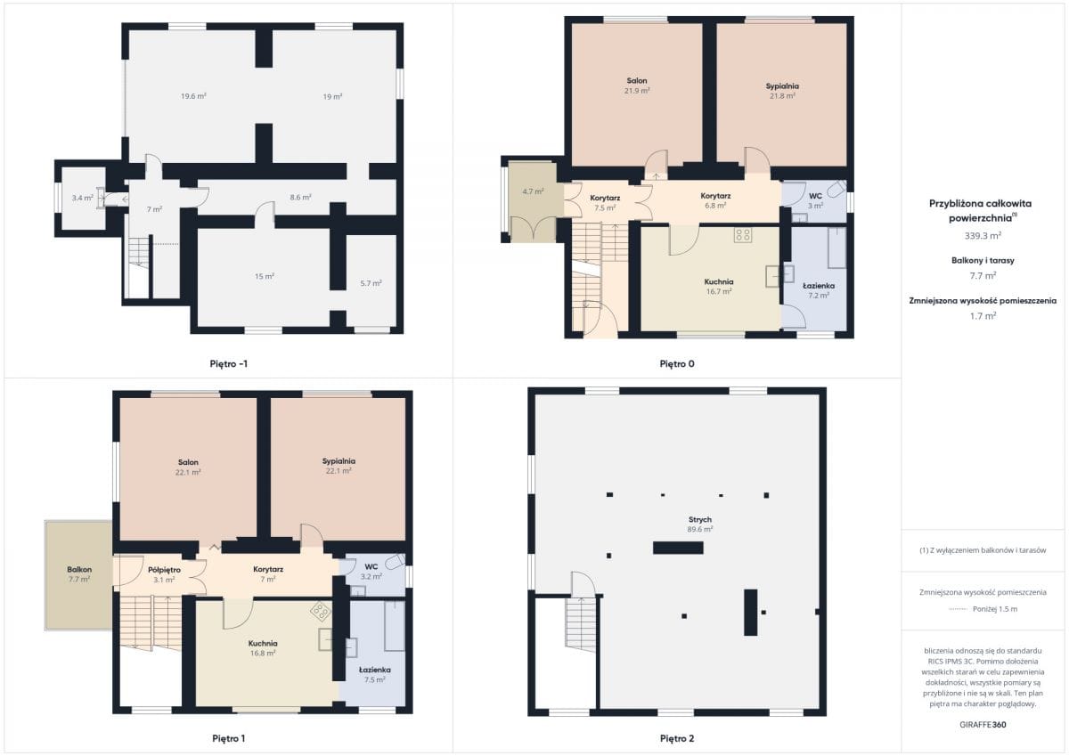 Dom 4 pokojowe na Sprzedaż