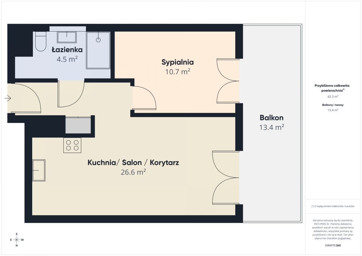 Mieszkanie 2 pokojowe na Wynajem