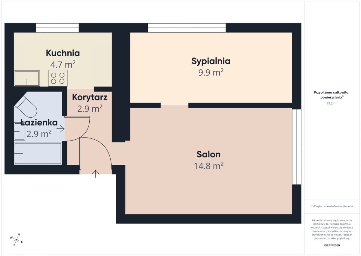 Mieszkanie 2 pokojowe na Sprzedaż