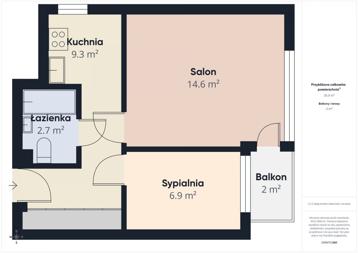 Mieszkanie 2 pokojowe na Sprzedaż