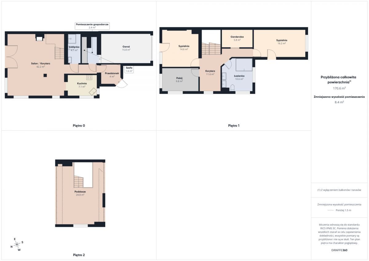 Dom 4 pokojowe na Sprzedaż