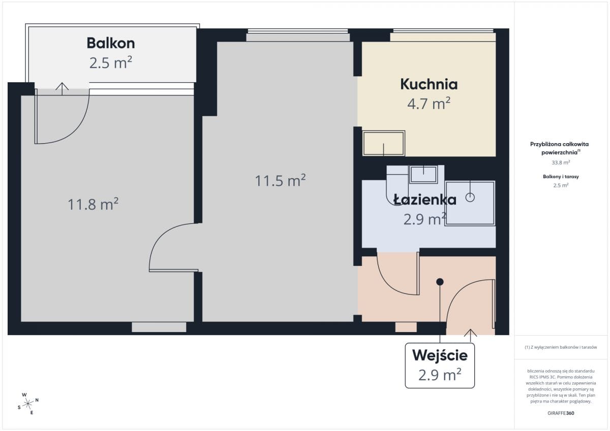 Mieszkanie 2 pokojowe na Sprzedaż