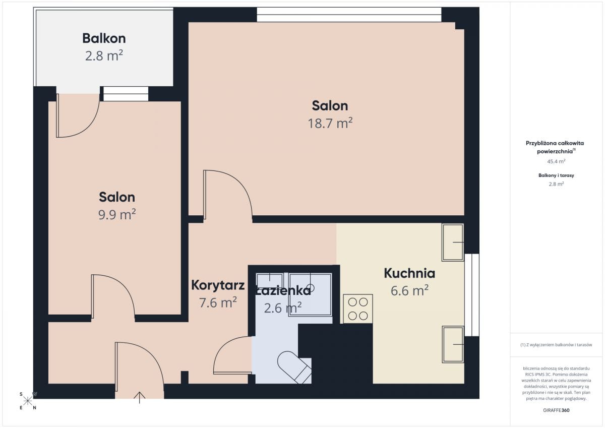 Mieszkanie 2 pokojowe na Sprzedaż