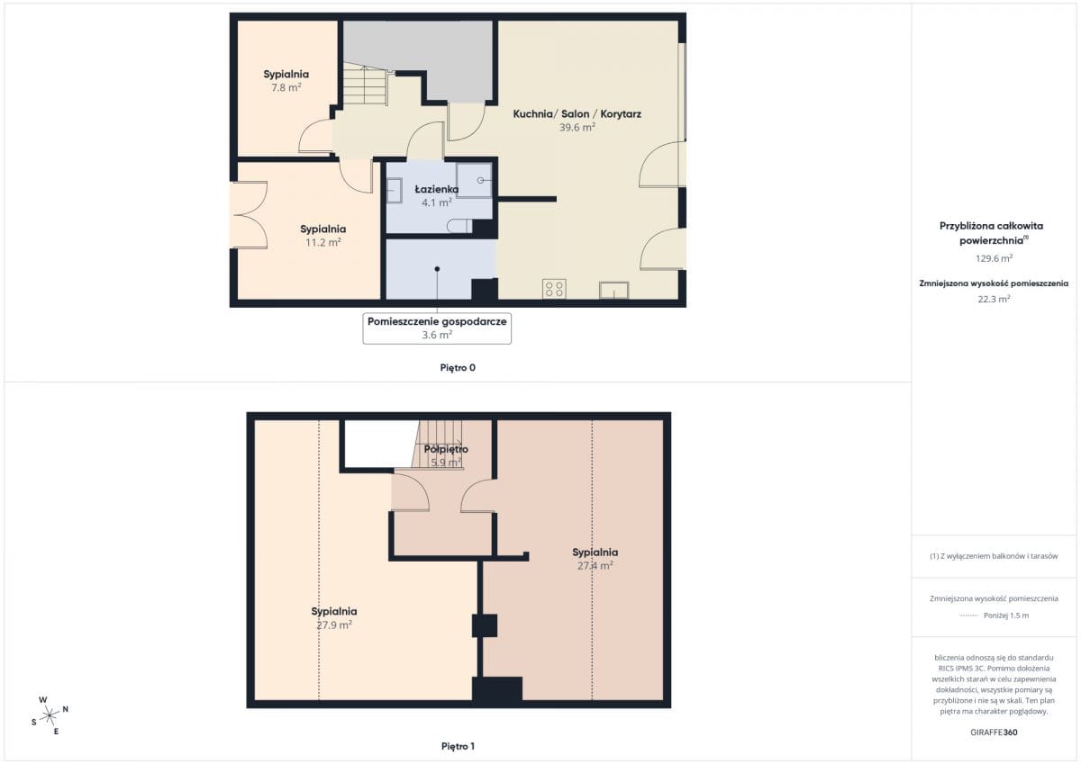 Mieszkanie 5 pokojowe na Sprzedaż