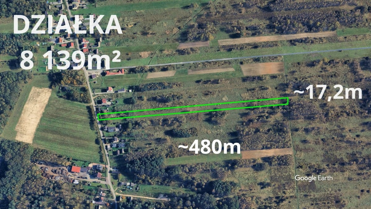 Działka  pokojowe na Sprzedaż