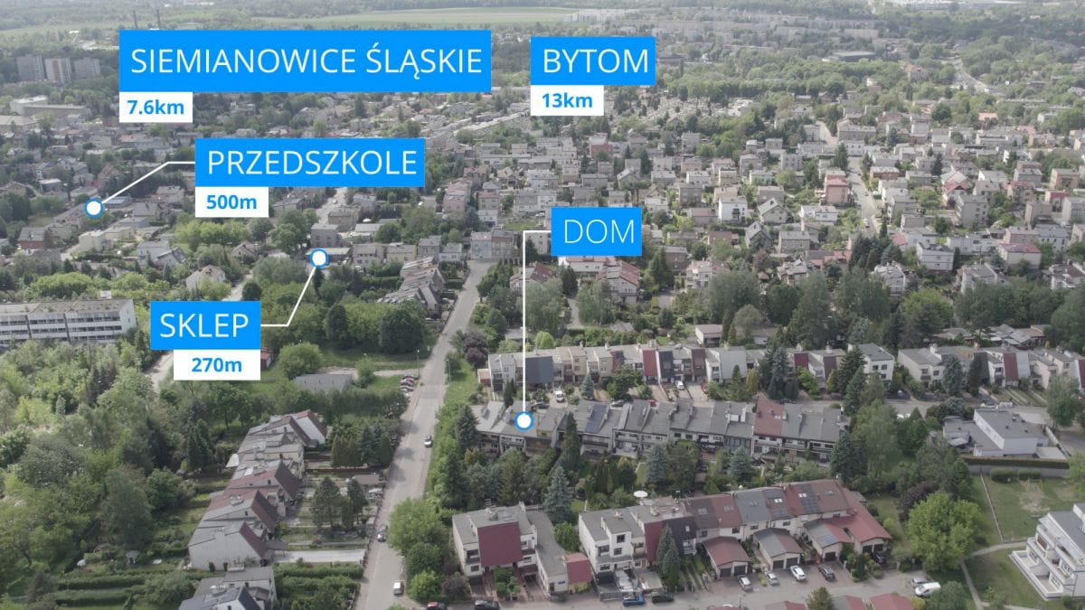 Dom 5 pokojowe na Sprzedaż